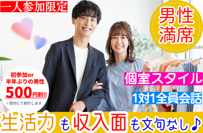 パーティーID:4270436の画像