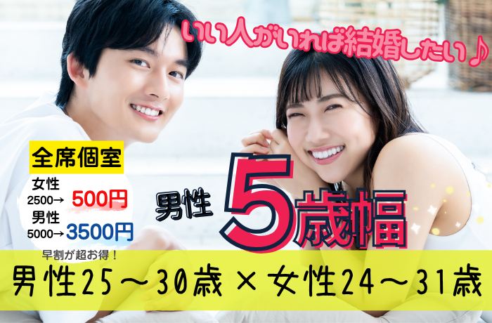 パーティーID:4270455の画像