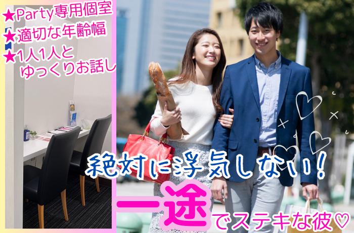 パーティーID:4270468の画像