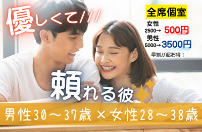 パーティーID:4270470の画像