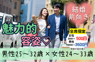 パーティーID:4270472の画像