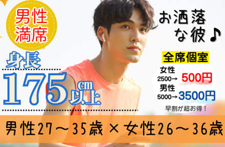 パーティーID:4270474の画像