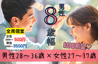 パーティーID:4270480の画像