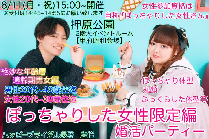 パーティーID:4270520の画像