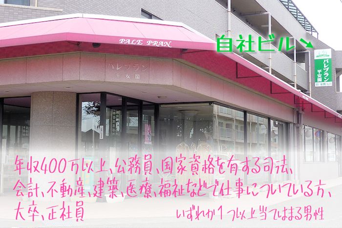 パーティーID:4270569の画像