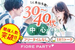 パーティー画像