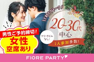 パーティー画像