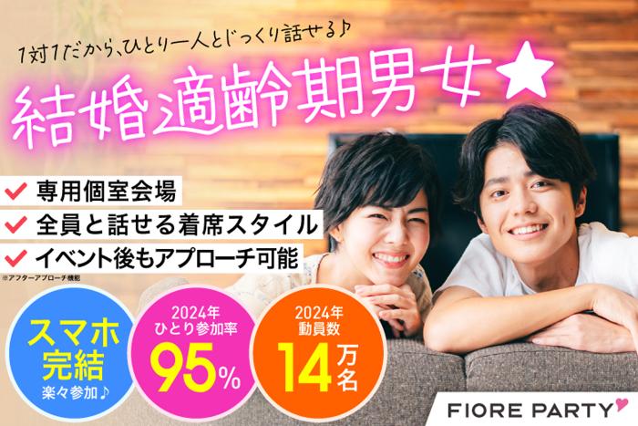 パーティーID:4271830の画像