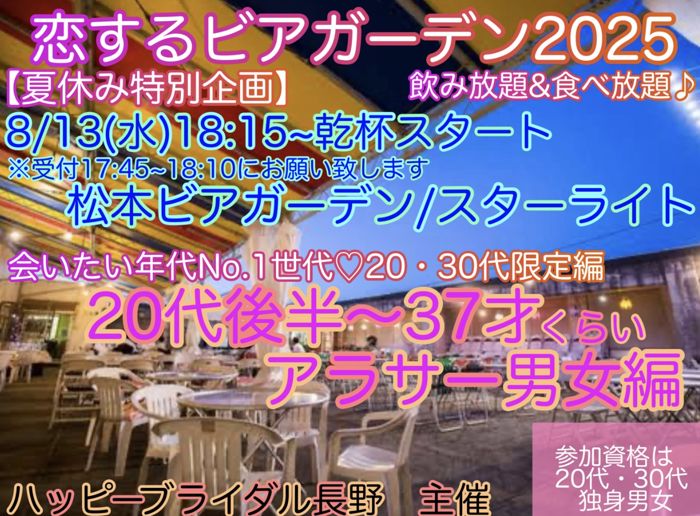 パーティーID:4273320の画像