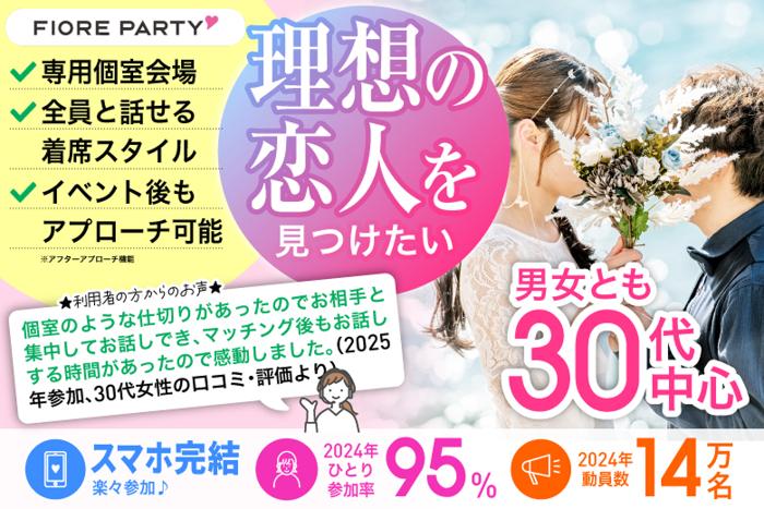 パーティーID:4273636の画像