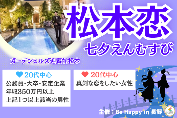 パーティーID:4273823の画像
