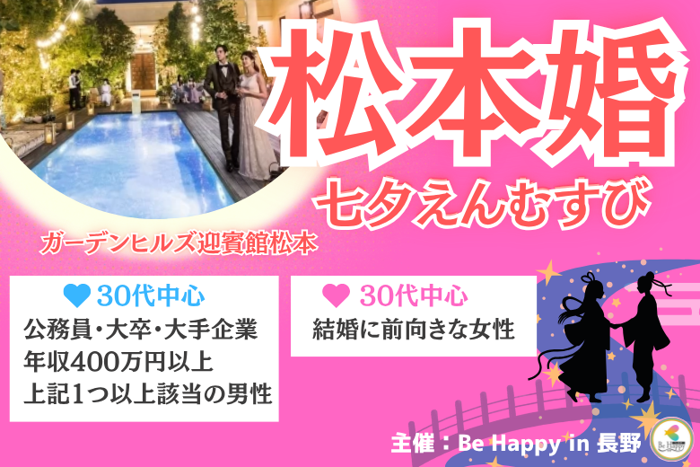 パーティーID:4273824の画像