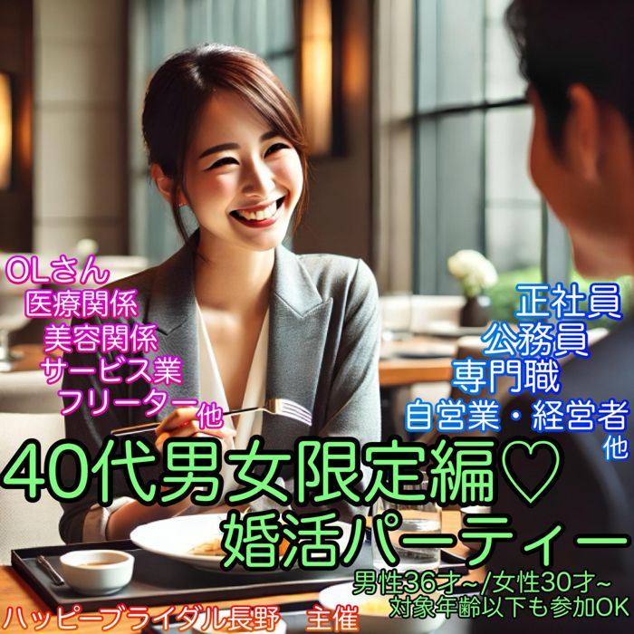 パーティーID:4274244の画像