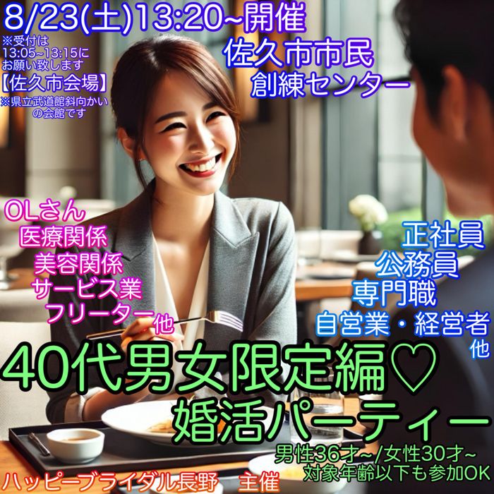 パーティーID:4274244の画像