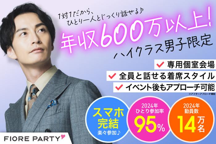 パーティーID:4275618の画像