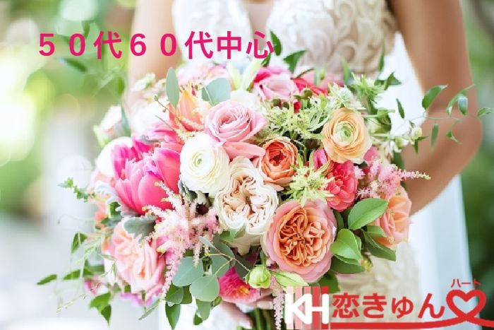 パーティーID:4275622の画像