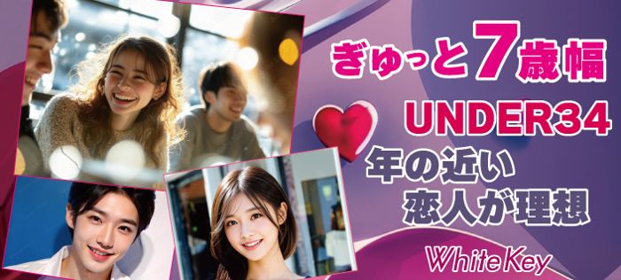 パーティーID:4277745の画像
