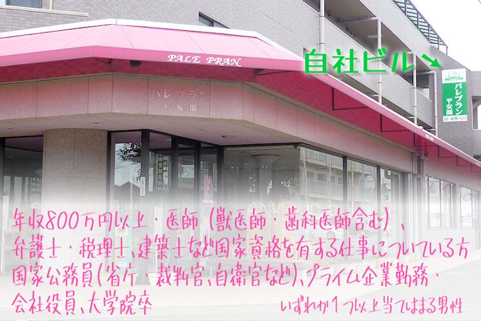 パーティーID:4277778の画像