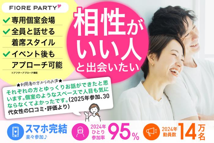パーティーID:4281333の画像