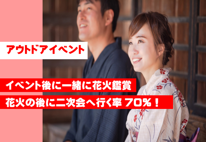 パーティーID:4281737の画像