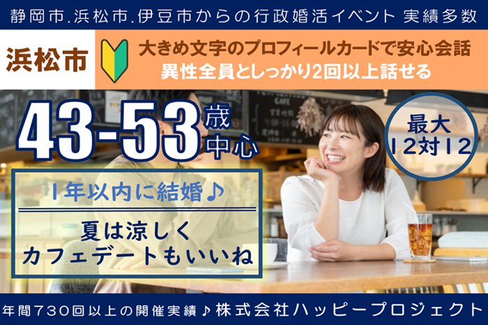 パーティーID:4281930の画像