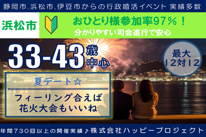パーティーID:4281932の画像