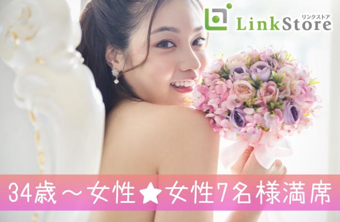 パーティーID:4281938の画像