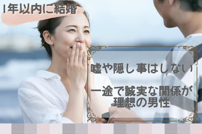 パーティーID:4281984の画像