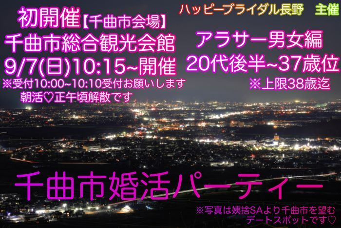 パーティーID:4284298の画像