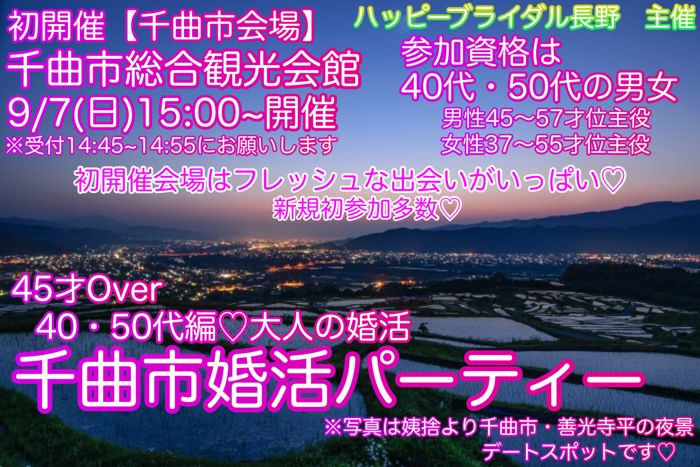 パーティーID:4284307の画像