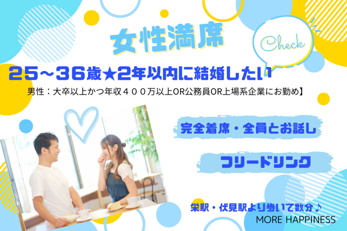 パーティーID:4284701の画像