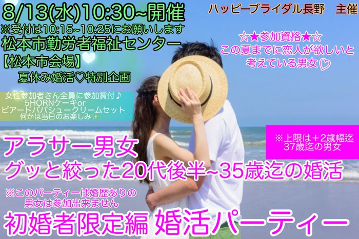 パーティーID:4284917の画像