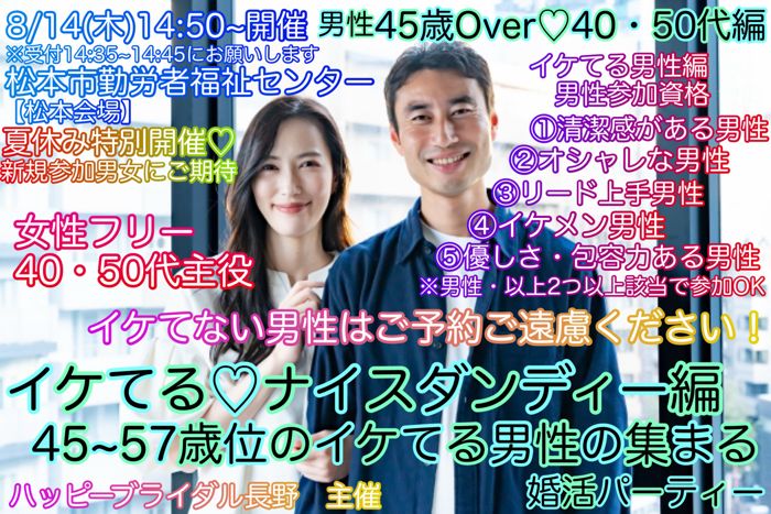 パーティーID:4285401の画像