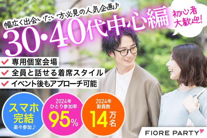 パーティーID:4285492の画像