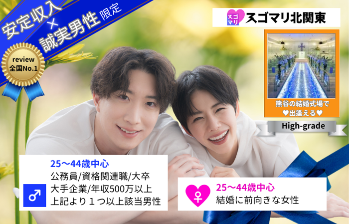 パーティーID:4286591の画像