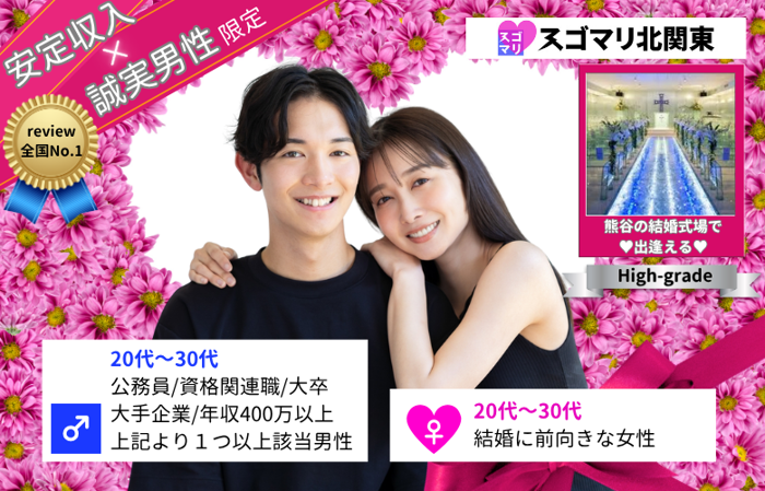 パーティーID:4286592の画像