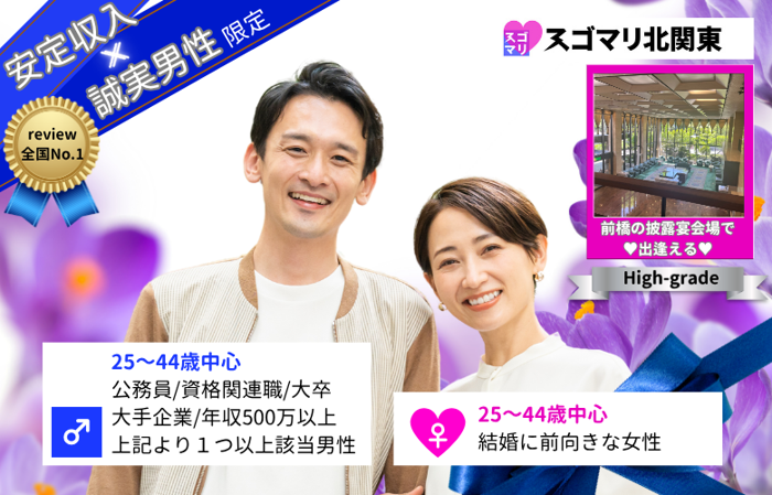 パーティーID:4286594の画像