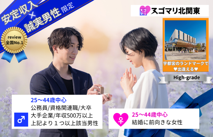 パーティーID:4286596の画像