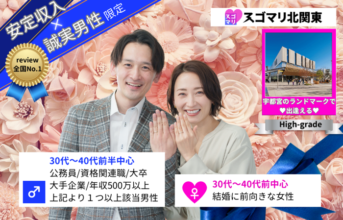 パーティーID:4286596の画像