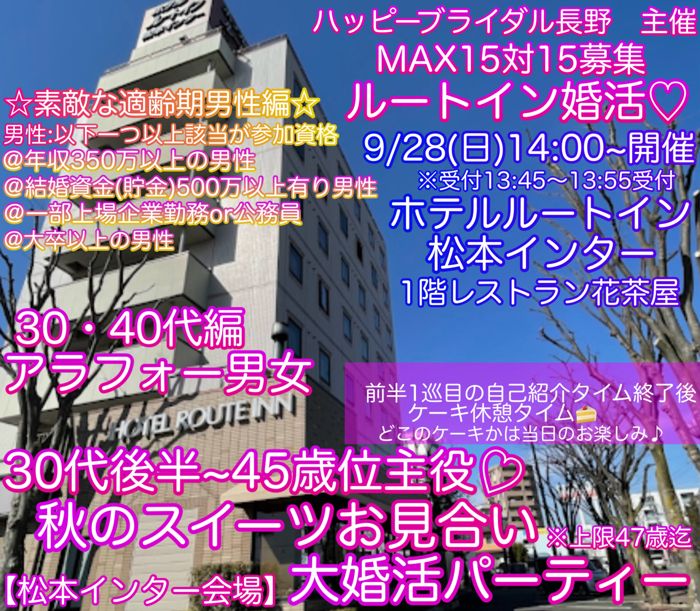 パーティーID:4287147の画像