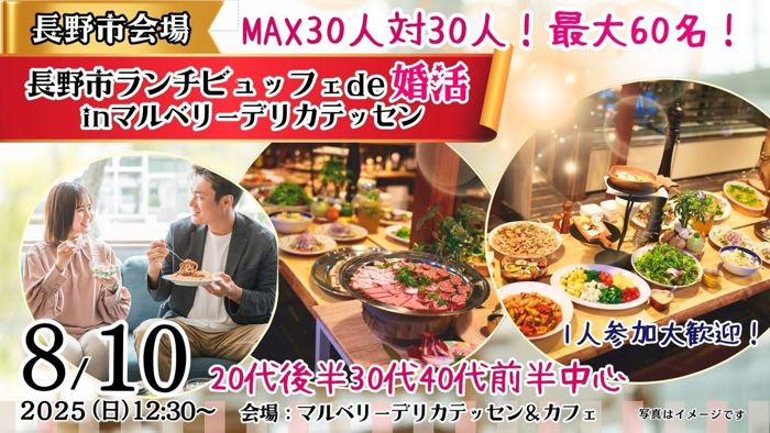 パーティーID:4287253の画像