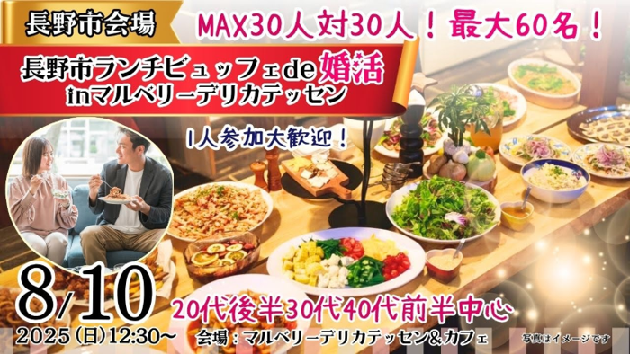 パーティーID:4287253の画像
