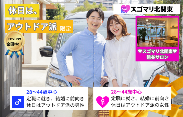 パーティーID:4287449の画像