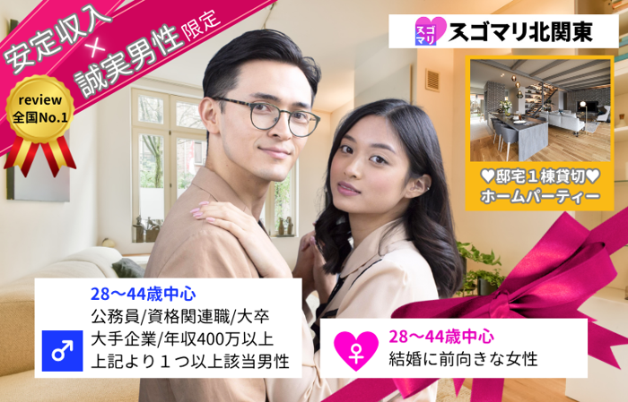 パーティーID:4287456の画像