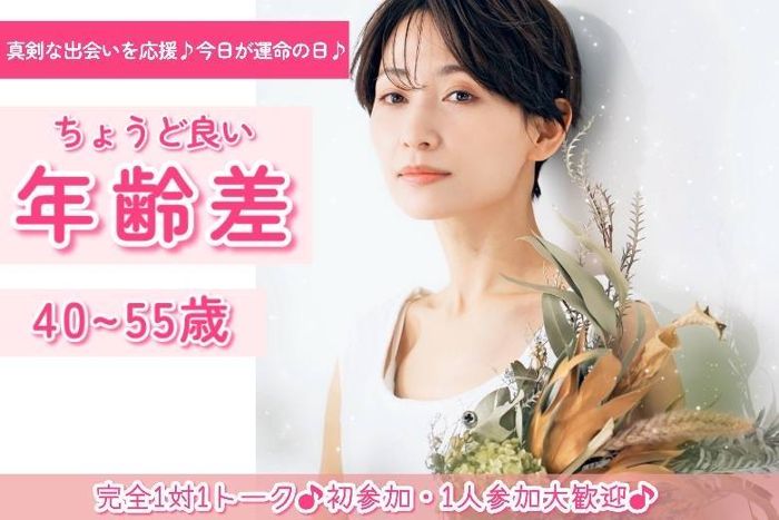 パーティーID:4287493の画像