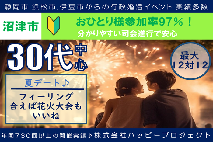 パーティーID:4287679の画像