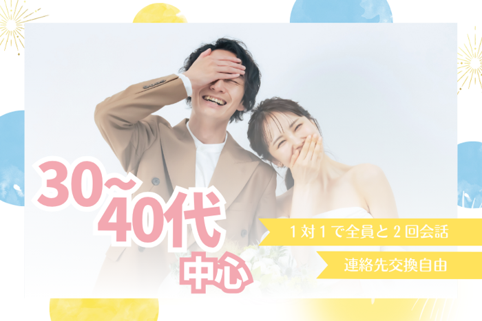 パーティーID:4287928の画像