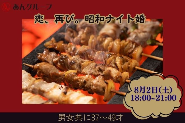 パーティーID:4288072の画像