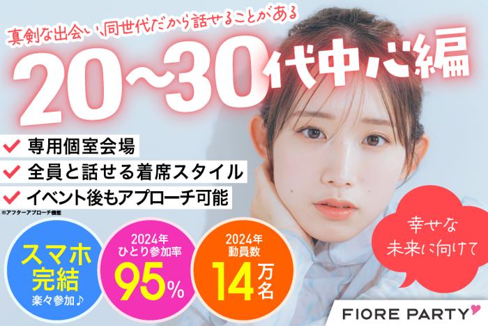 パーティーID:4288186の画像
