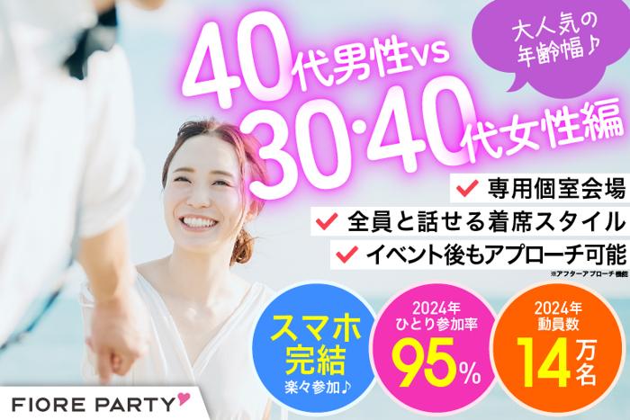 パーティーID:4288228の画像